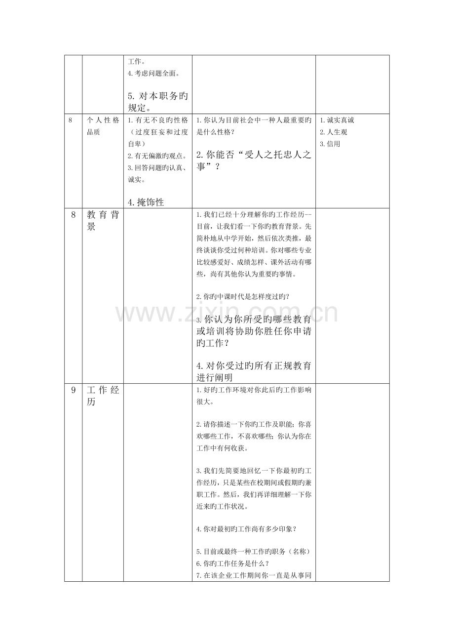 2023年面试测评问题表.doc_第3页