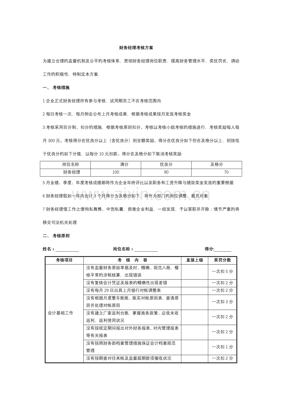 财务经理绩效考核方案.doc_第1页