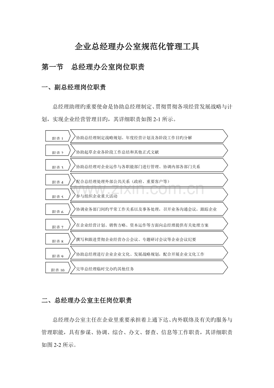 企业总经理办公室规范化管理工具.doc_第1页