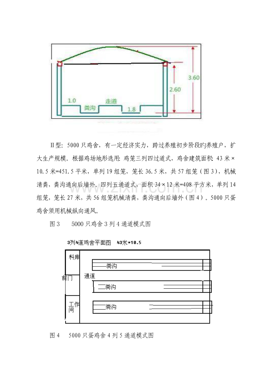 村标准化养殖技术推广鸡舍建造模式研究报告.doc_第3页