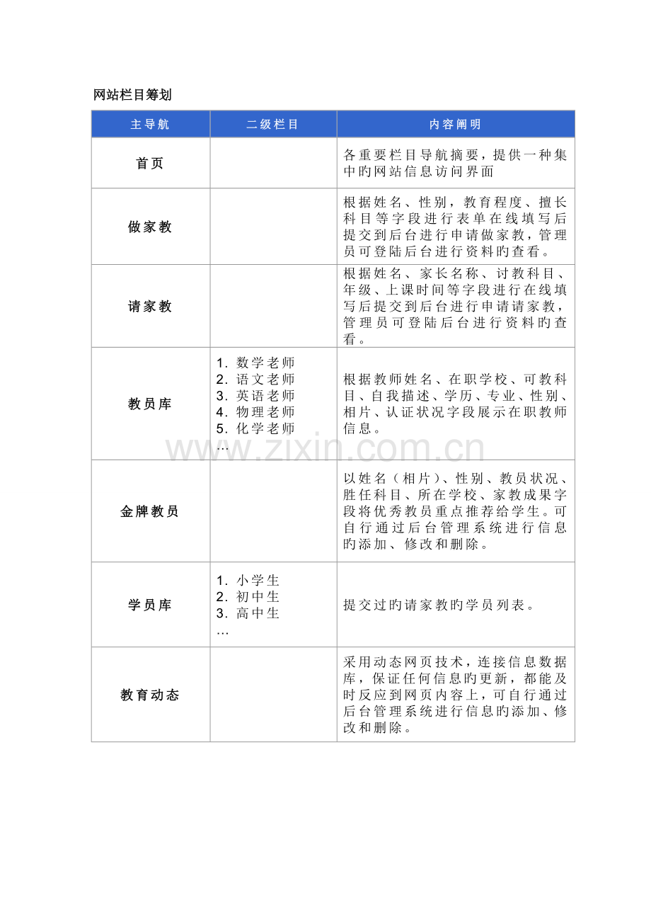 家教网网站建设方案.doc_第1页