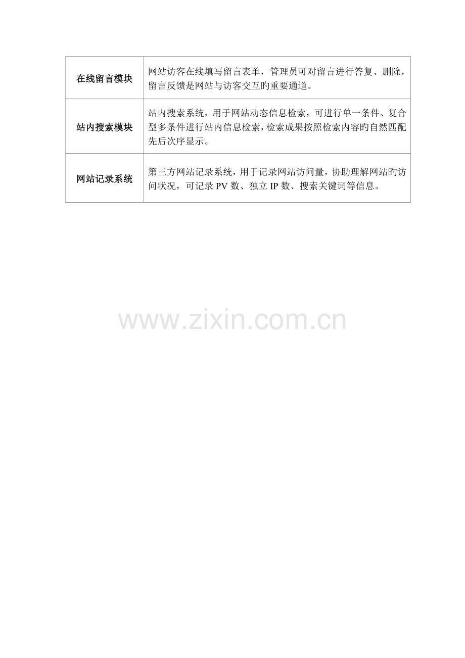 家教网网站建设方案.doc_第3页