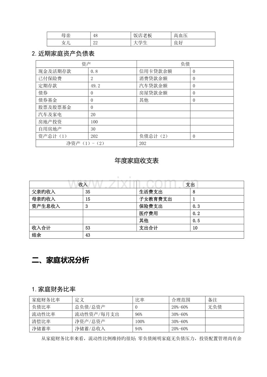 我的家庭投资理财方案.doc_第2页