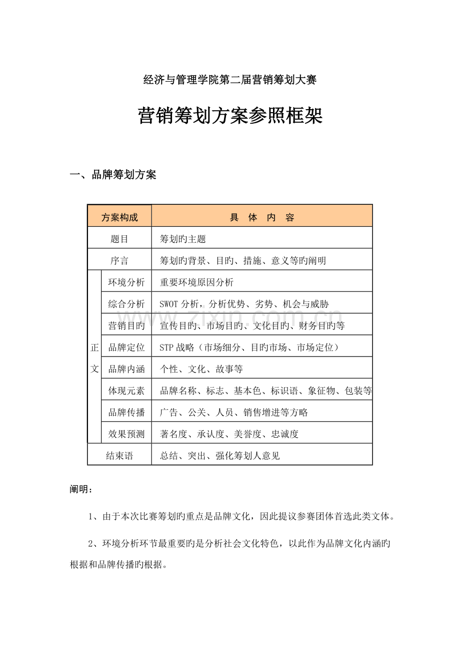 营销策划方案参考框架.doc_第1页