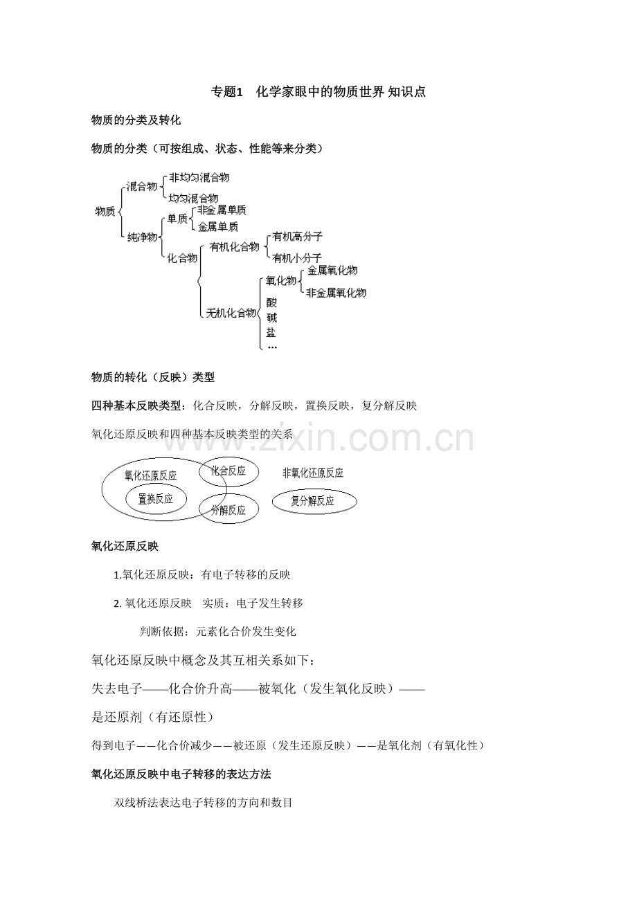 2023年高一化学苏教版必修一教案专题化学家眼中的物质世界知识点.doc_第1页