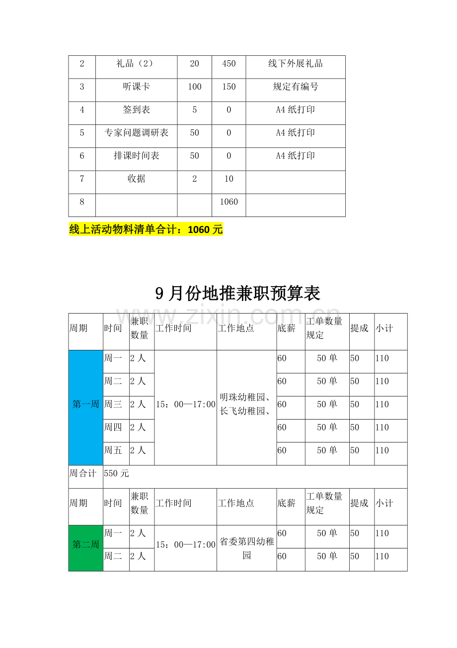 市场活动预算表.docx_第2页