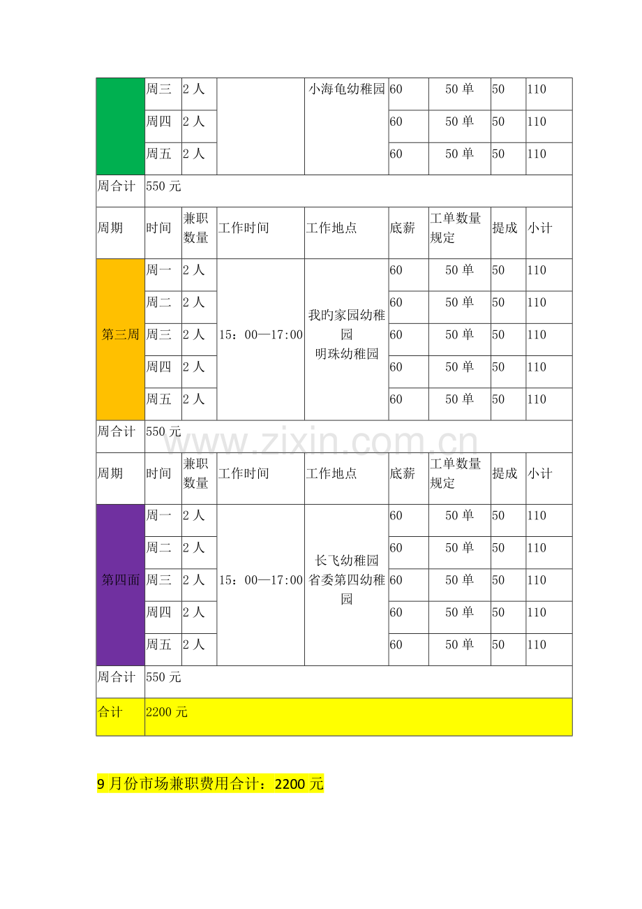 市场活动预算表.docx_第3页