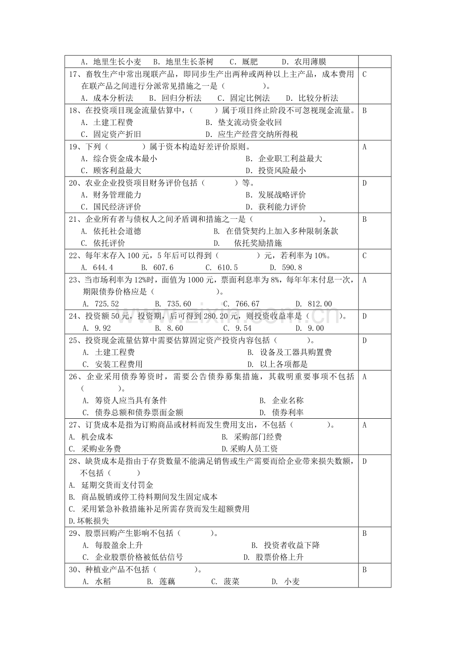 农业企业财务管理与分析模拟试题.doc_第2页