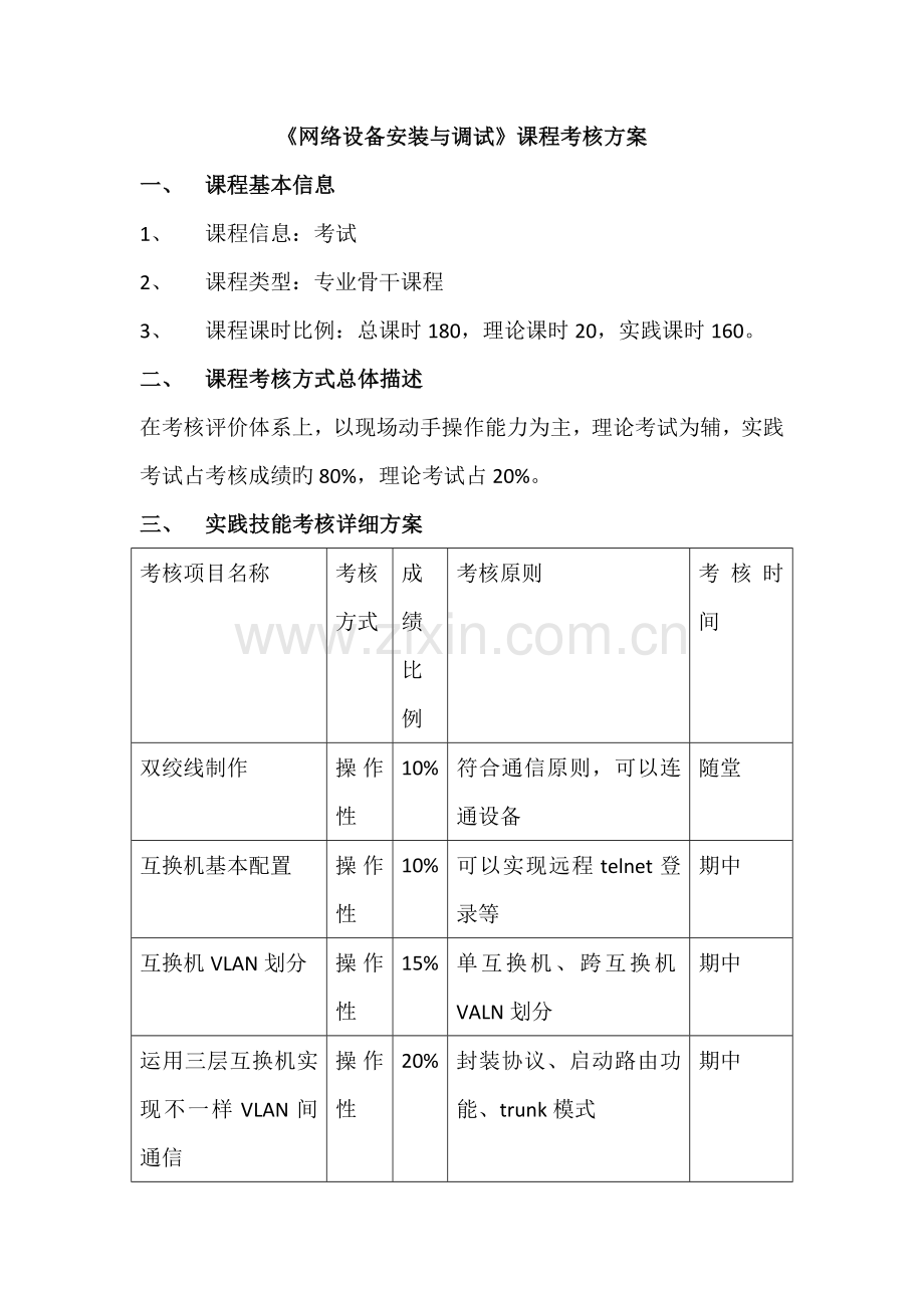 网络设备考核方案.doc_第1页