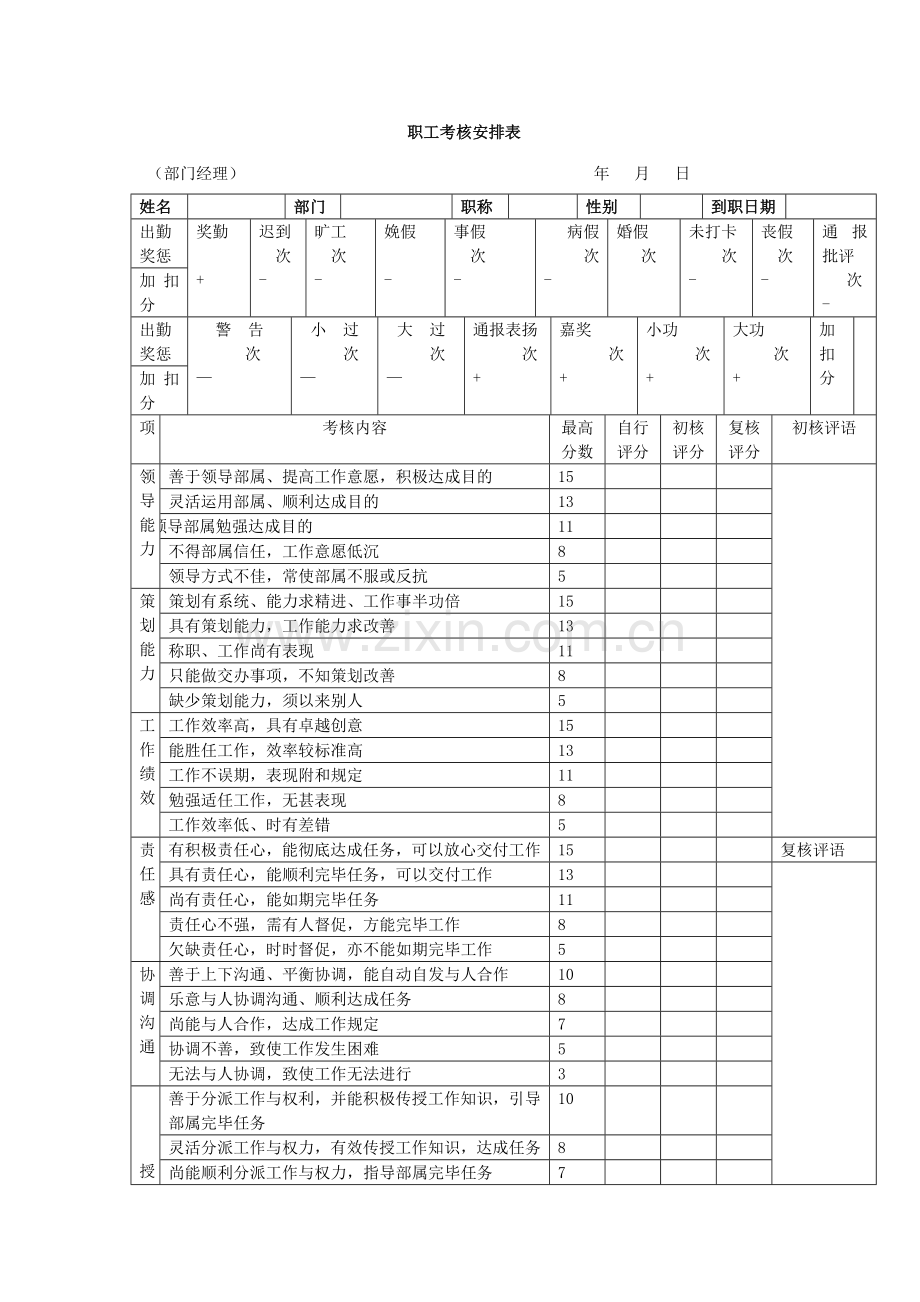 2023年职员考核安排表部门经理.doc_第1页