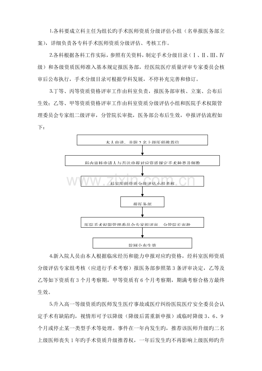 手术介入资格准入分级授权管理制度.doc_第2页