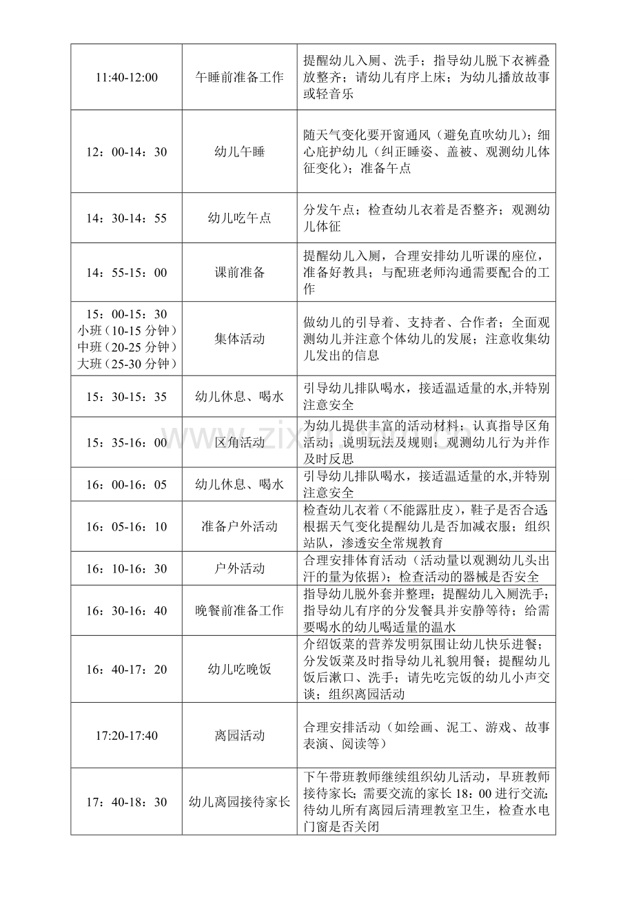 幼儿园教学活动一日活动安排表样表.doc_第2页