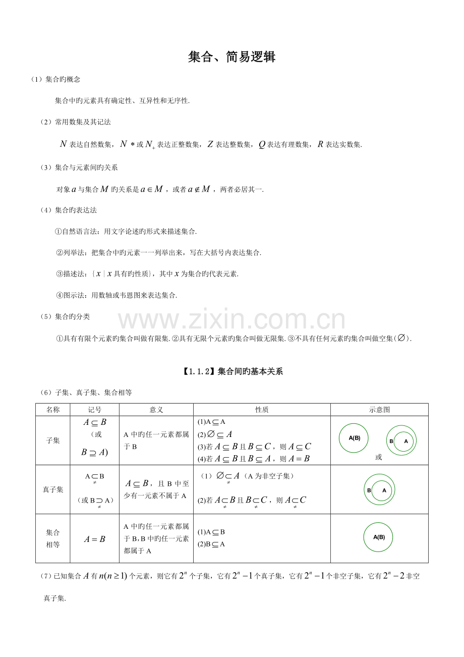 2023年高考文科数学集合专题讲解及高考真题精选含答案.doc_第1页