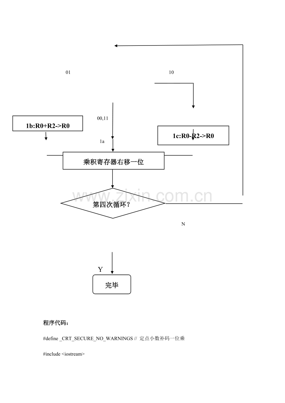 综合训练项目二定点运算器设计.doc_第3页