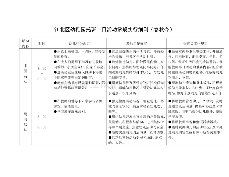 托班一日活动细则.doc_第1页