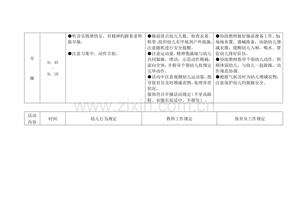 托班一日活动细则.doc_第3页