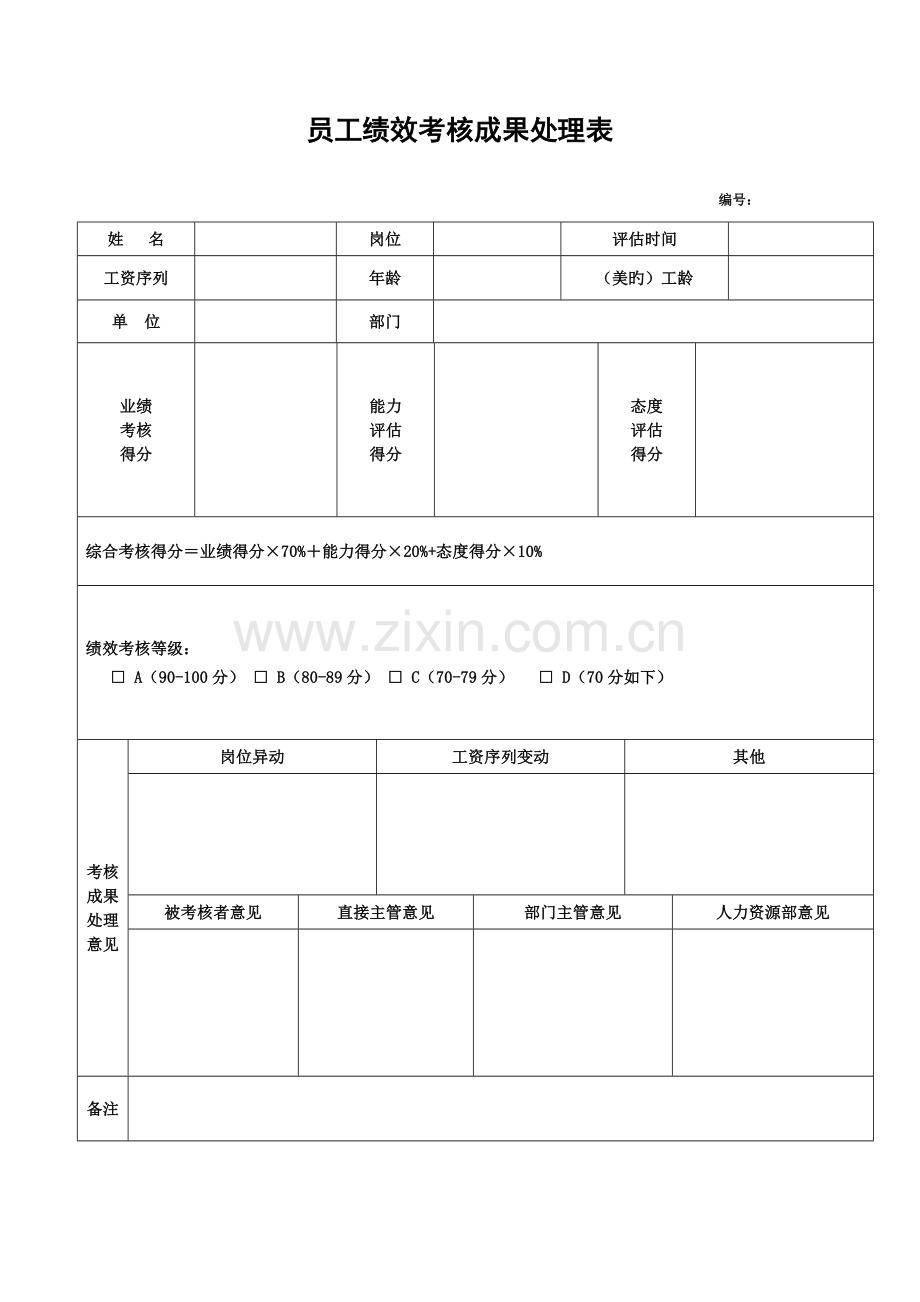 员工绩效考核结果处理表.doc_第1页