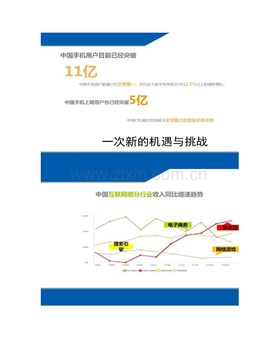 微服务企业微信运营方案微信营销与推广方案p剖析.doc_第2页