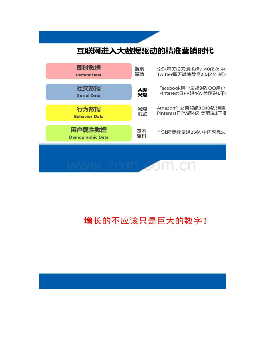 微服务企业微信运营方案微信营销与推广方案p剖析.doc_第3页