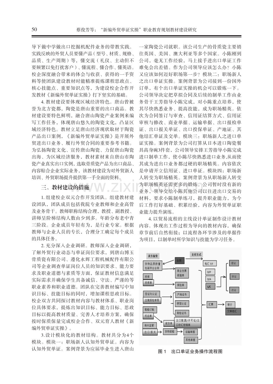 “新编外贸单证实操”职业教育规划教材建设研究.pdf_第2页