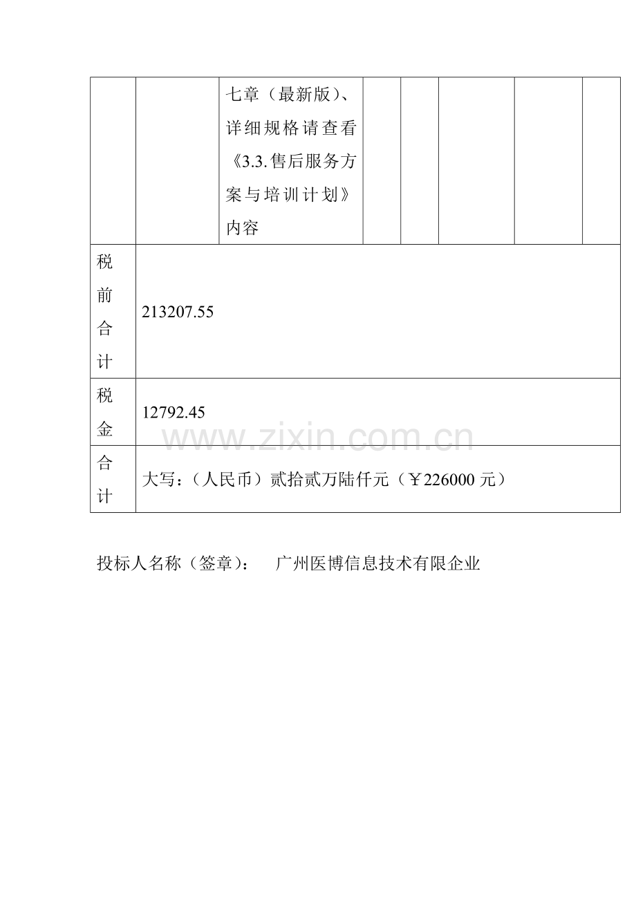 潮州市中心医院医院等级评审分析管理系统HMI采.doc_第3页