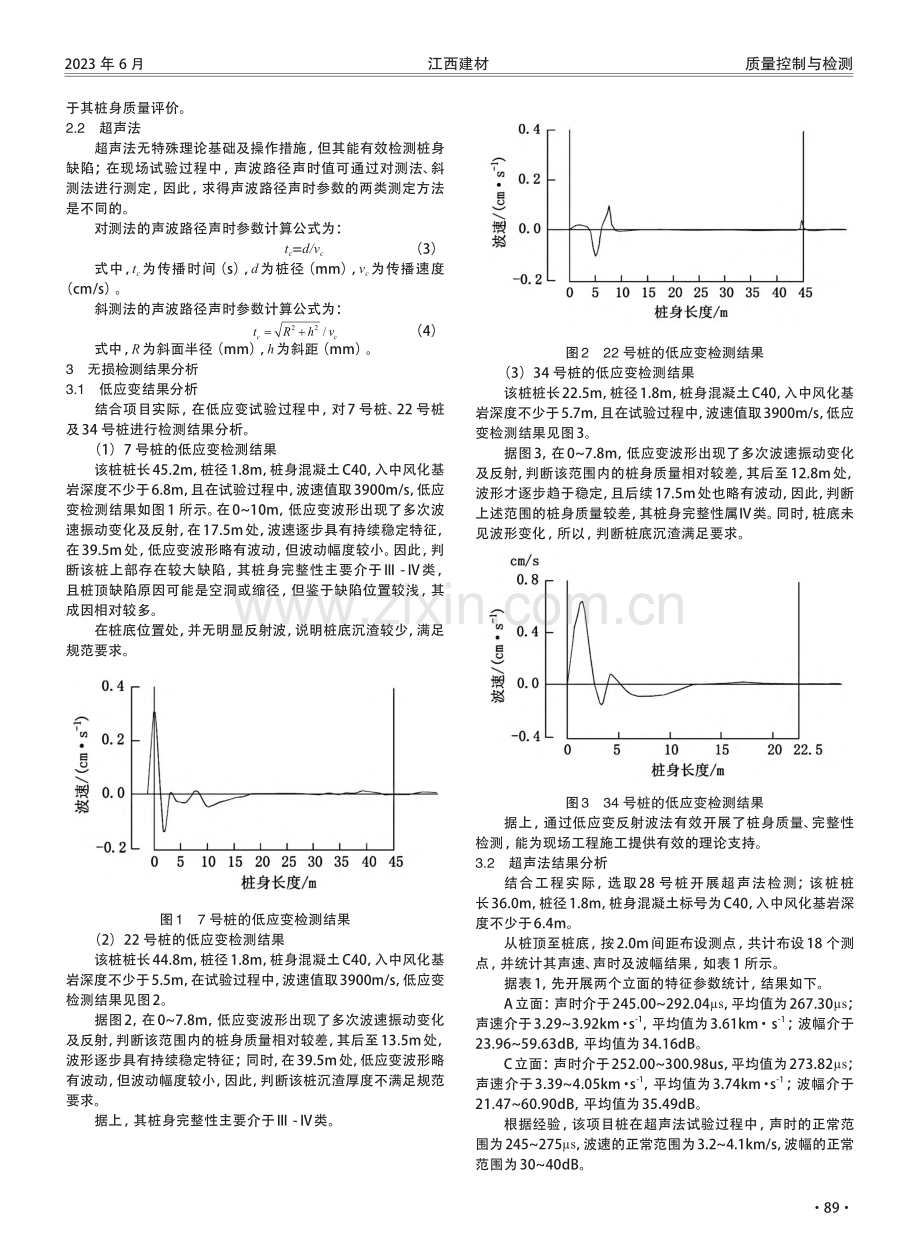 建筑工程检测中无损检测技术的应用分析.pdf_第2页