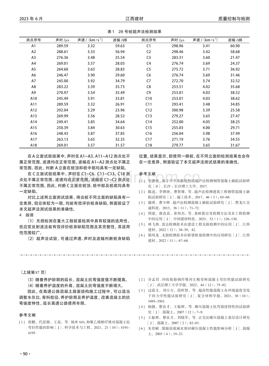 建筑工程检测中无损检测技术的应用分析.pdf_第3页