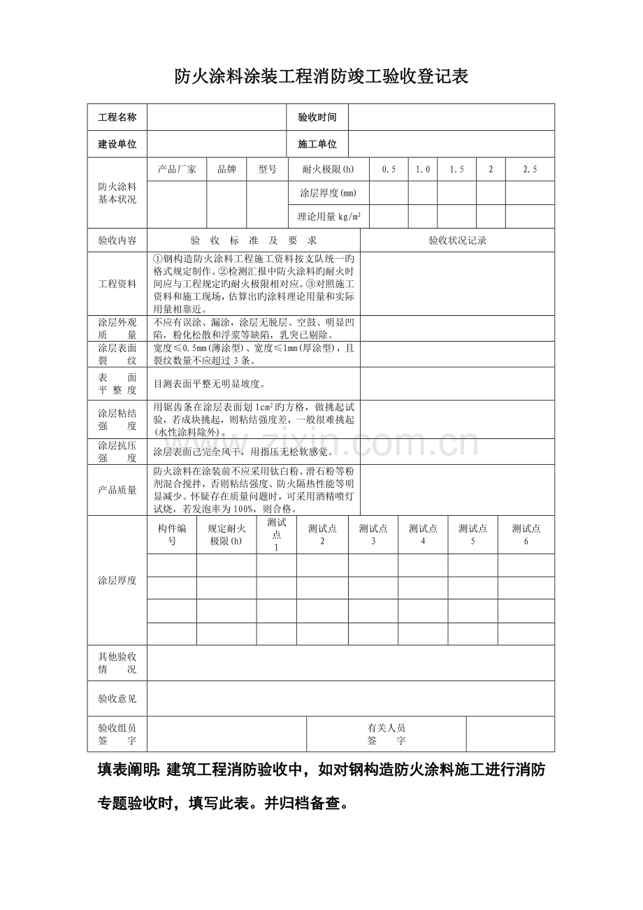 建筑钢结构防火涂料施工记录表表一.doc_第3页