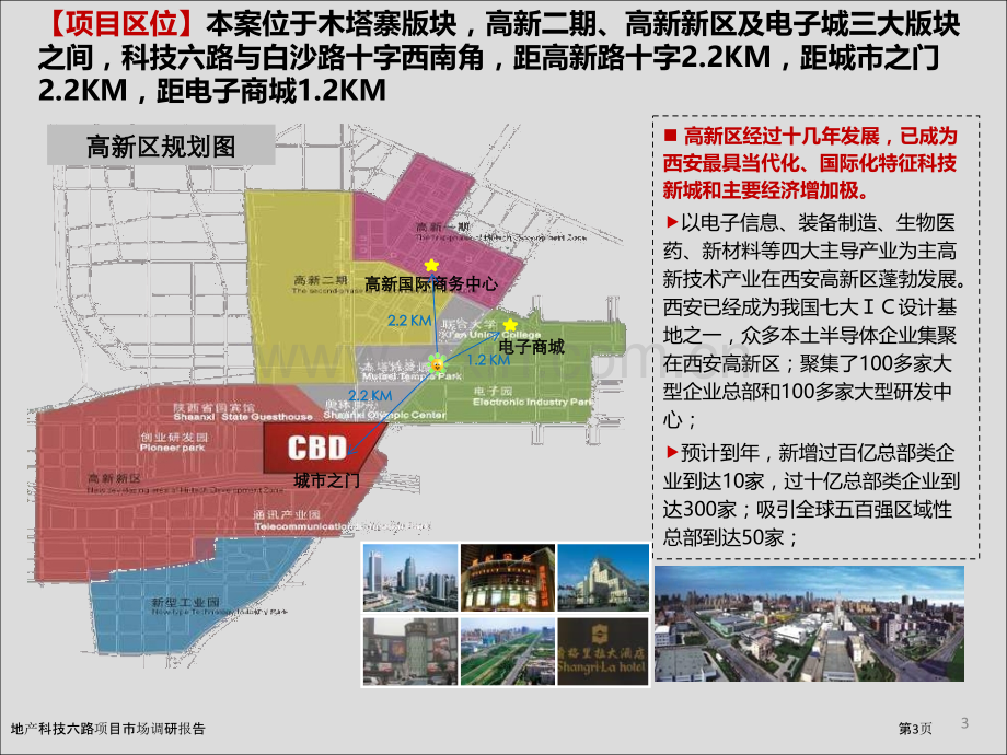 地产科技六路项目市场调研报告.pptx_第3页