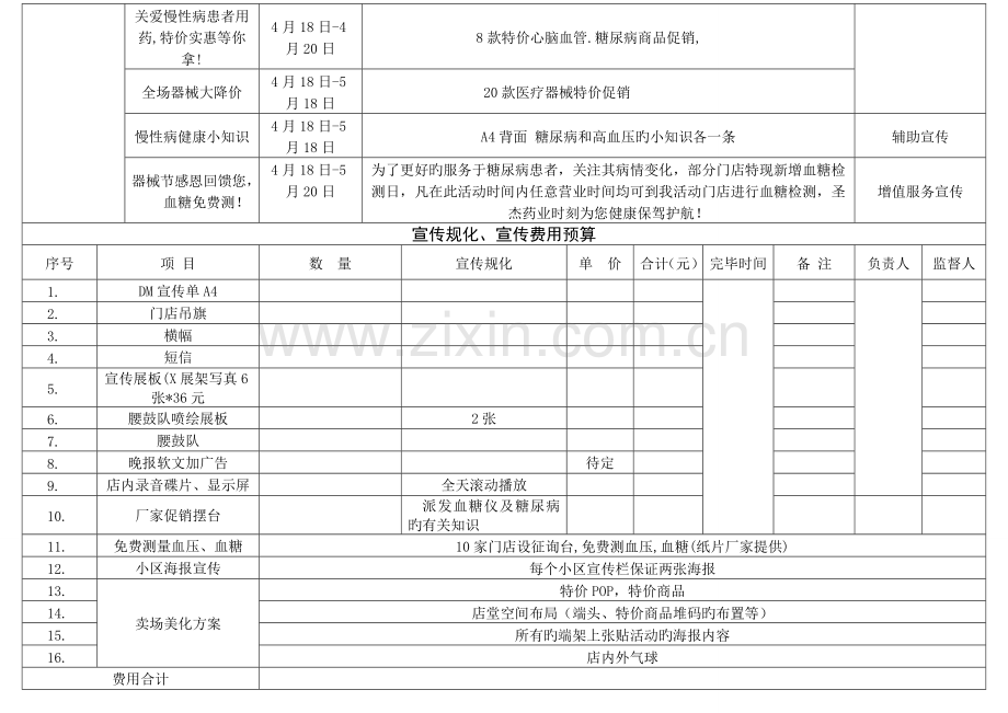 医疗器械商品促销活动方案.doc_第2页