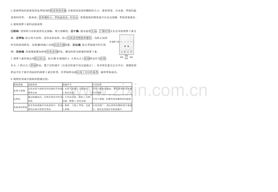 高中生物选修一专题六植物有效成分的提取知识点.doc_第2页