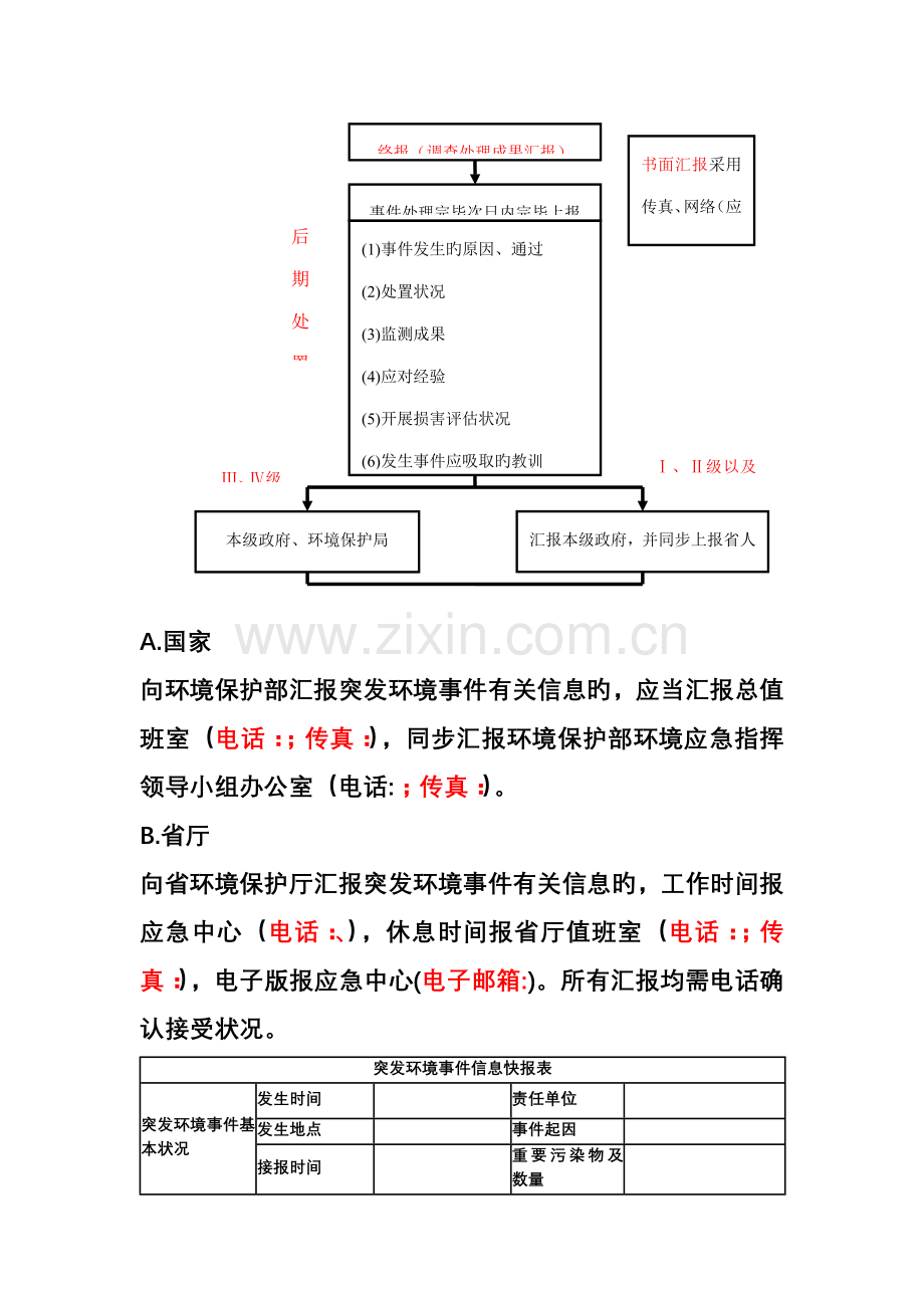 应急信息报送流程表.doc_第2页