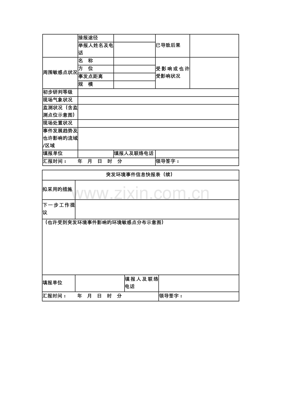 应急信息报送流程表.doc_第3页