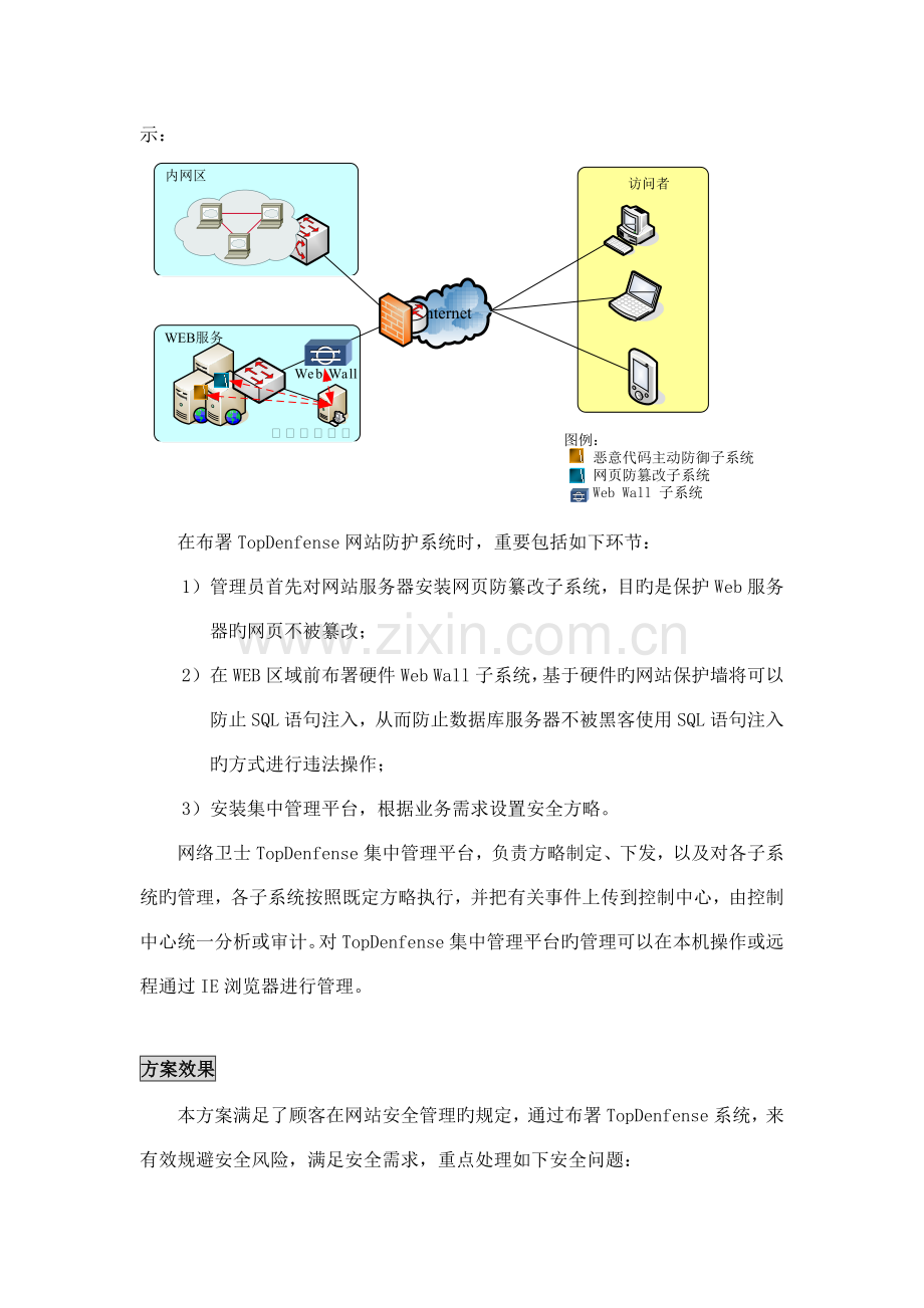 网站信息安全解决方案.doc_第3页