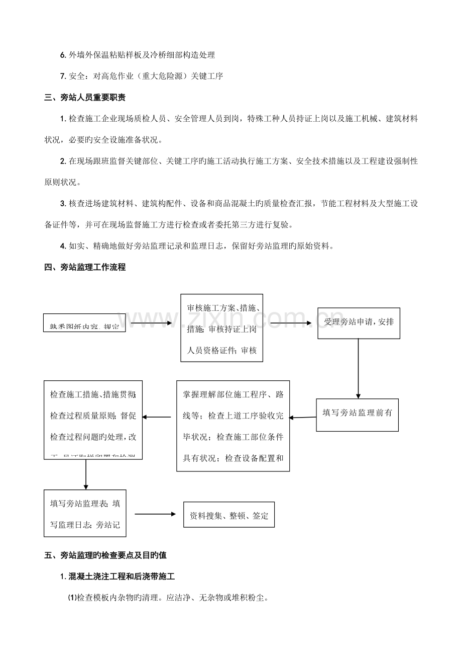 旁站监理方案及实施细则.doc_第2页