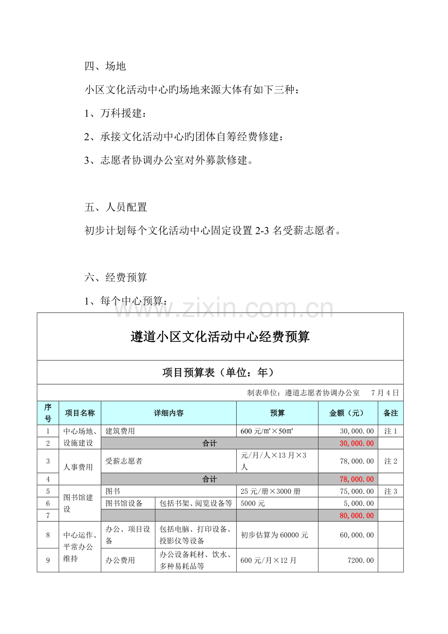 遵道镇社区文化活动中心方案.doc_第3页