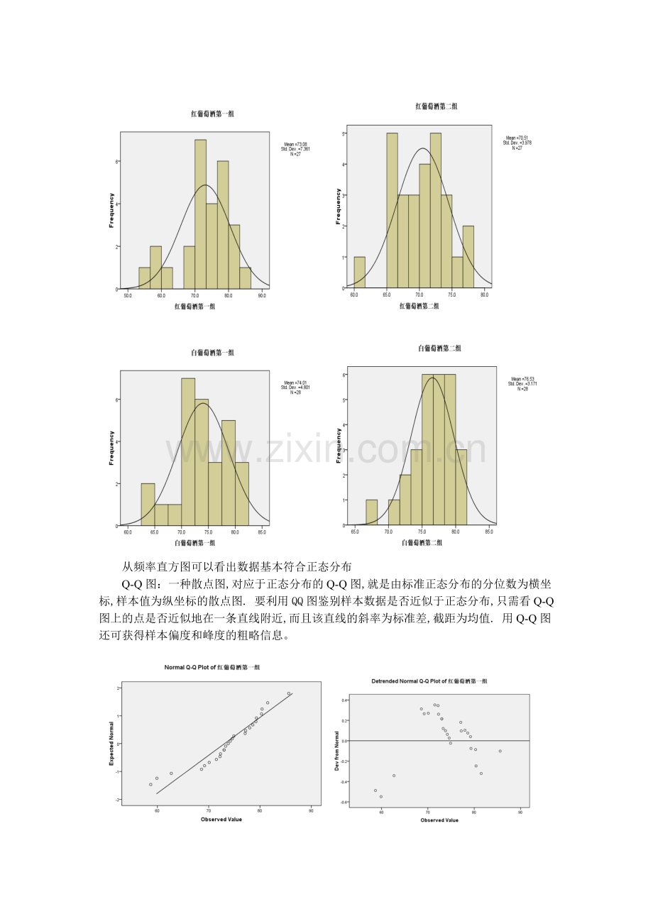 葡萄酒论文葡萄酒的分析及等级划分.doc_第3页