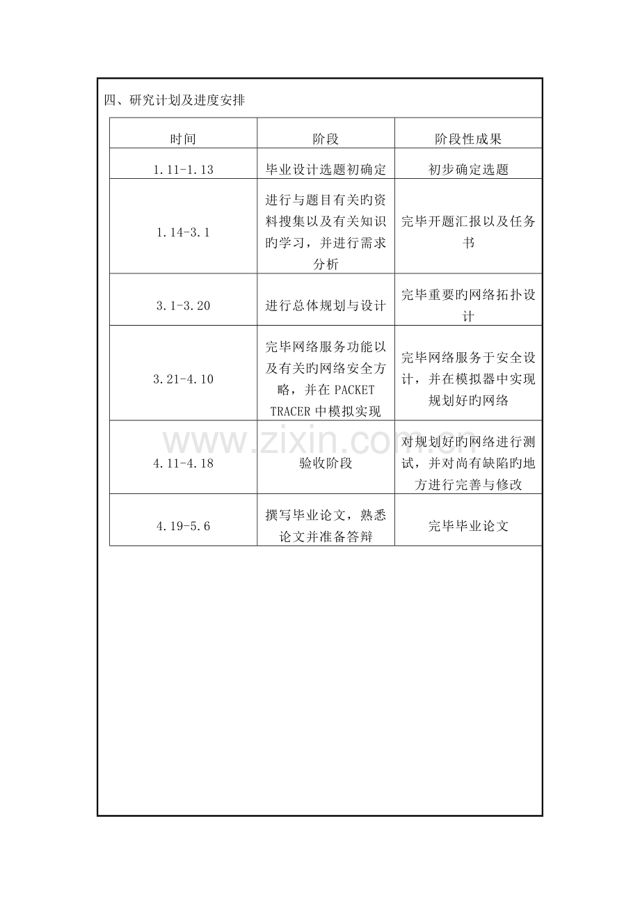 校园网规划开题报告.doc_第3页