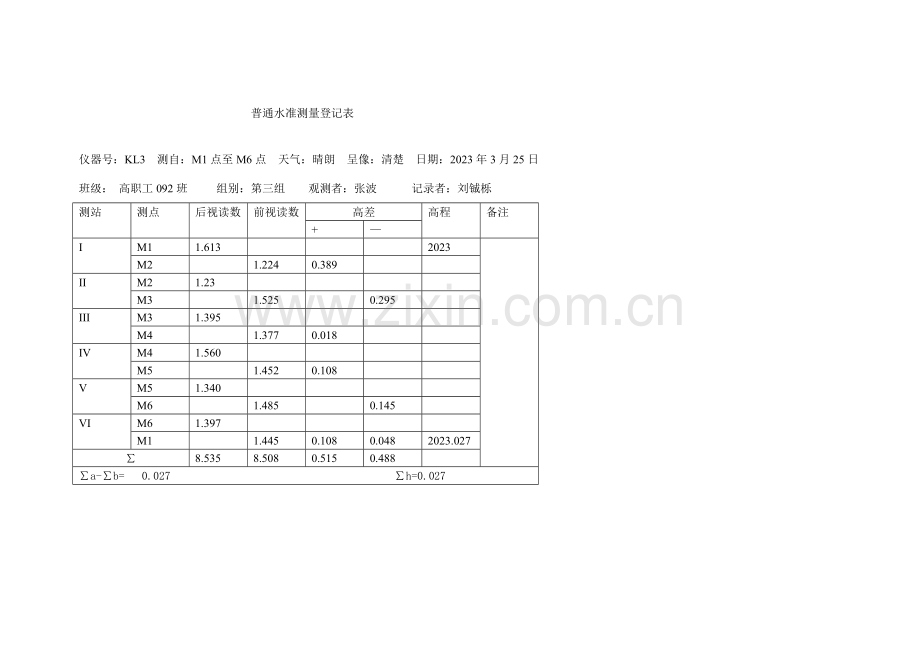 普通水准测量记录表.doc_第1页