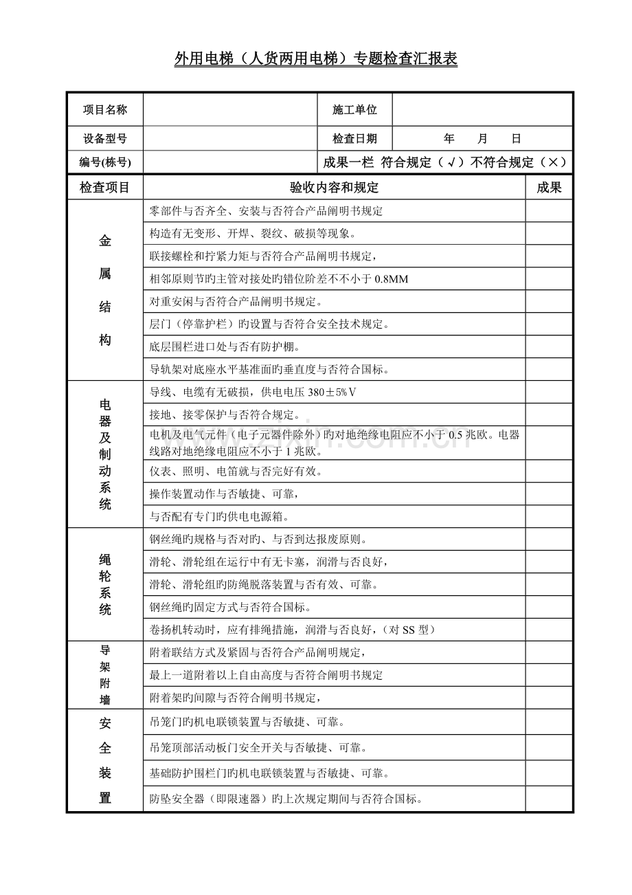 外用施工电梯专项检查表格.doc_第1页