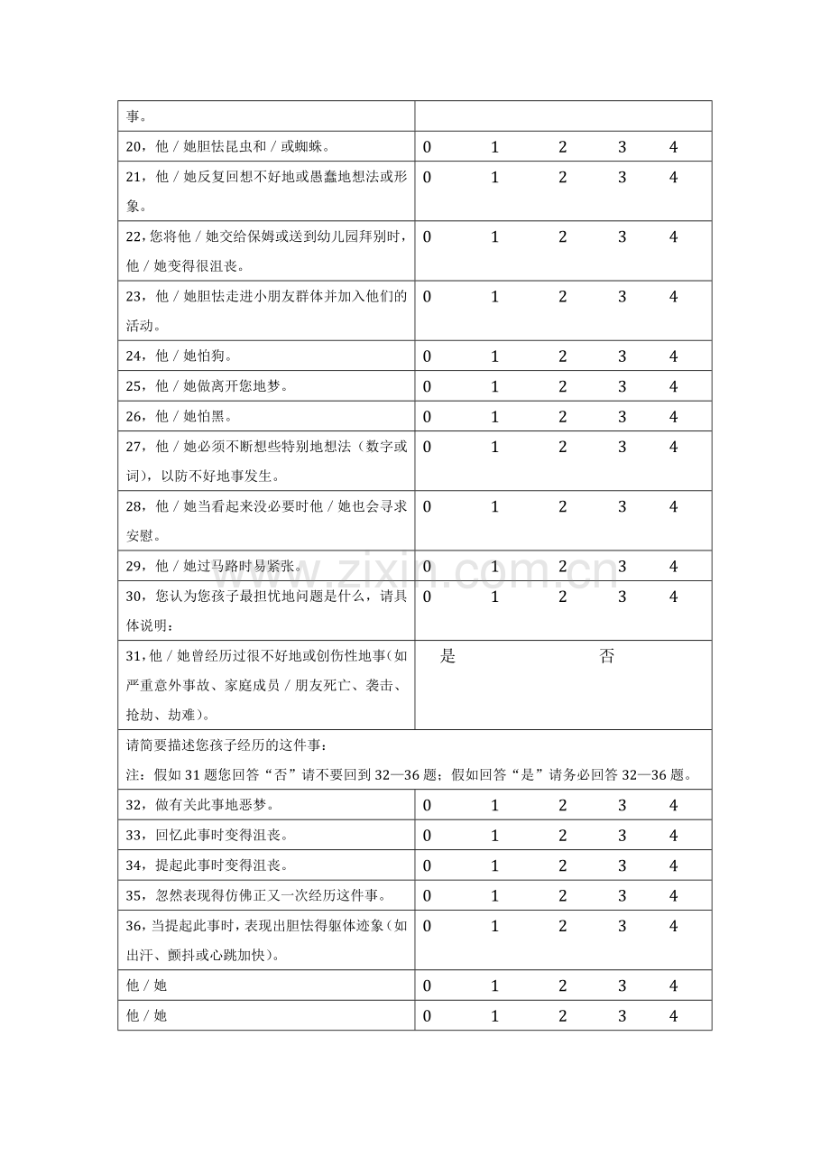 学前儿童焦虑量表.doc_第2页