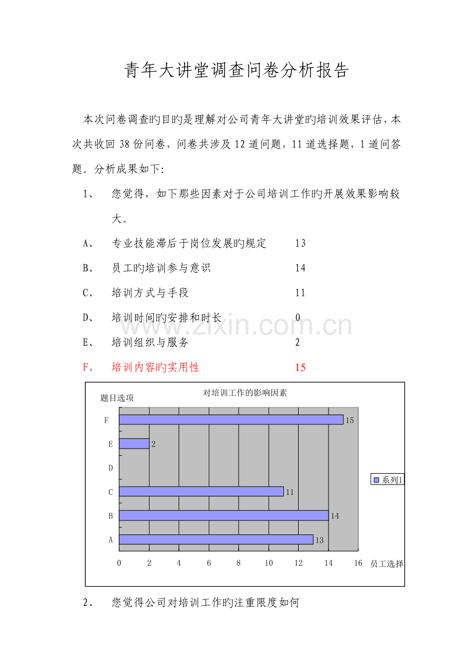 培训调查问卷分析报告.doc_第1页