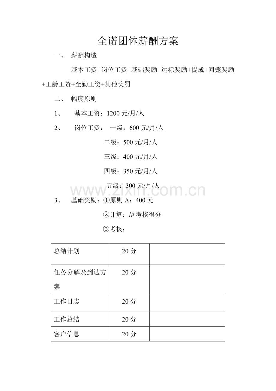 全诺团队薪酬方案.doc_第1页