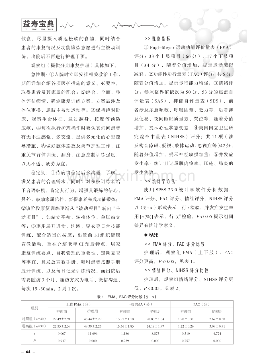 分期康复护理在老年脑梗死患者病情康复中的应用效果.pdf_第2页