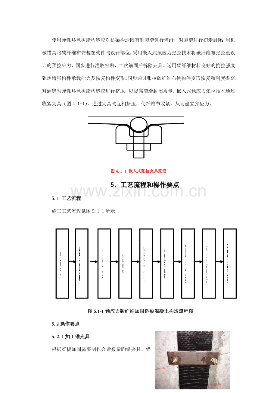 预应力碳纤维加固桥梁混凝土结构施工工法.doc_第2页