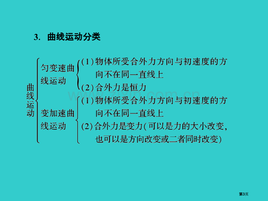 曲线运动曲线运动的速度方向做曲线运动的物体在市公开课金奖市赛课一等奖课件.pptx_第3页