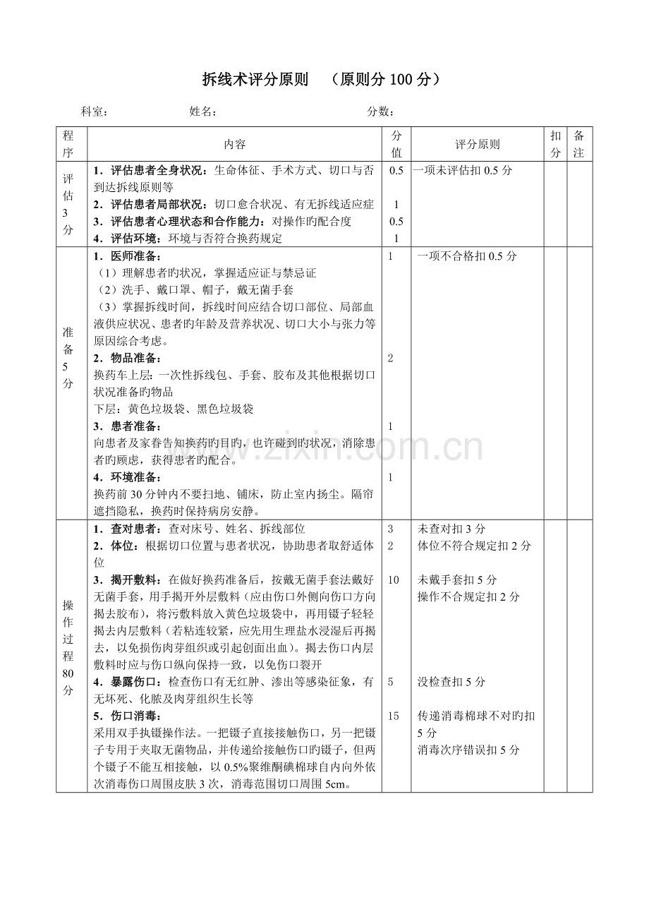 拆线术评价标准.doc_第1页