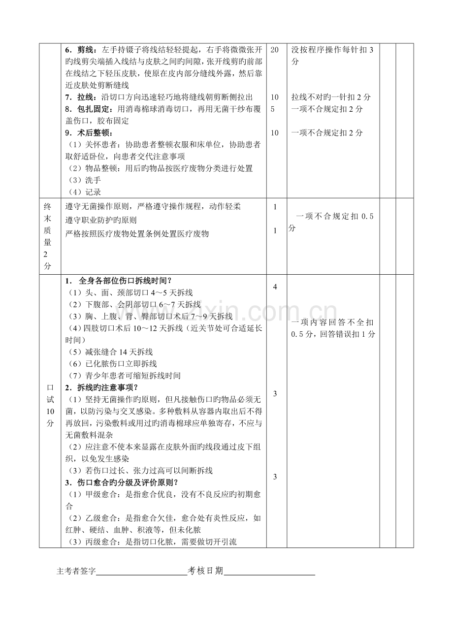 拆线术评价标准.doc_第2页