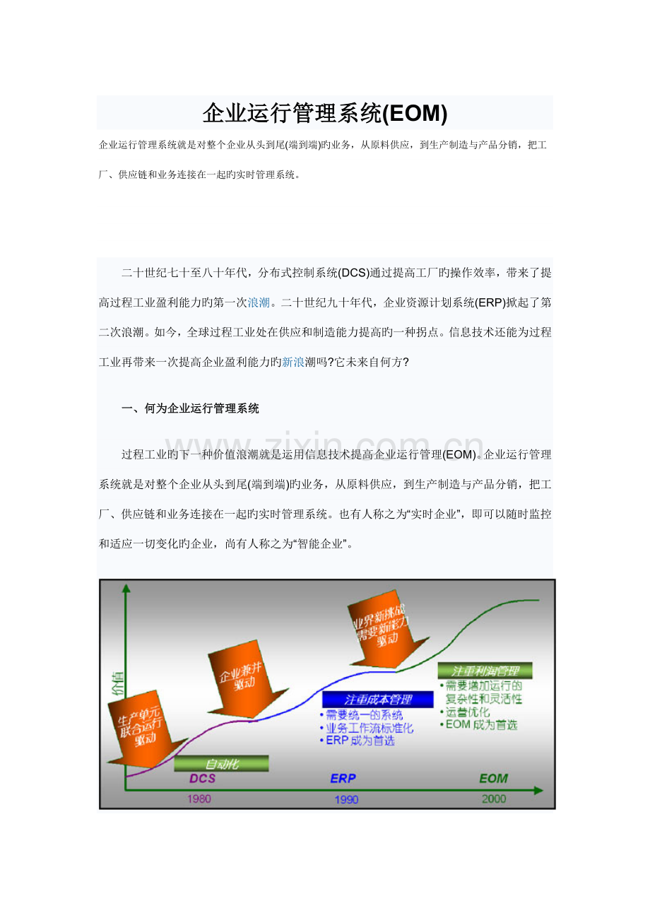 企业运营管理系统.doc_第1页