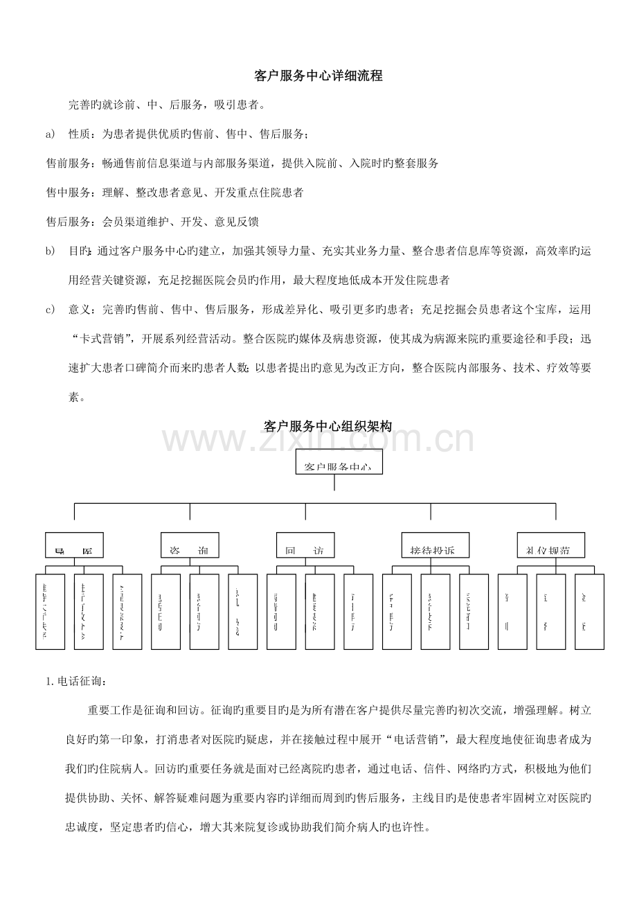 医院客户服务中心相关流程.doc_第1页